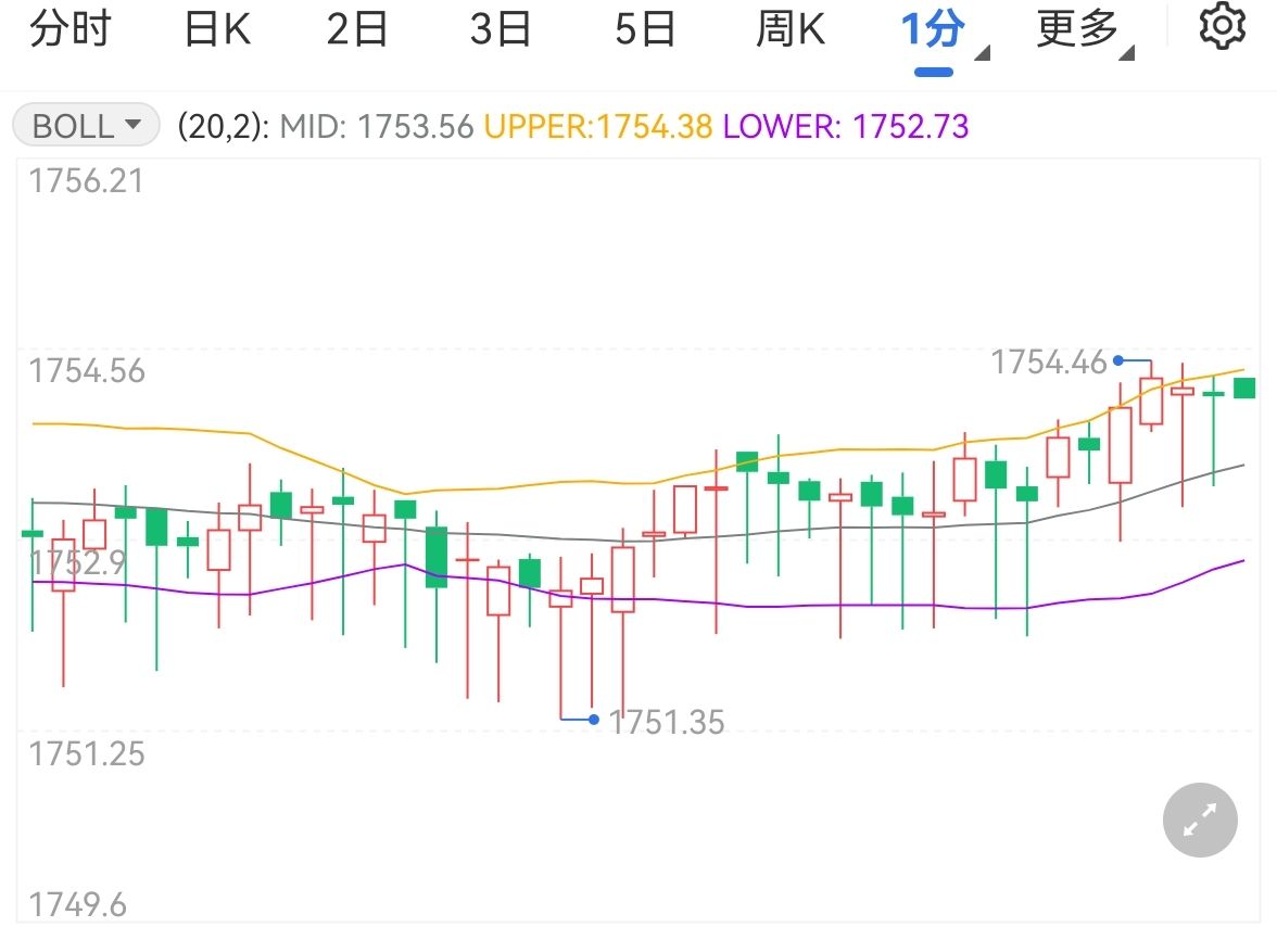 亚马逊打破独占！将向客户提供 OpenAI 模型
