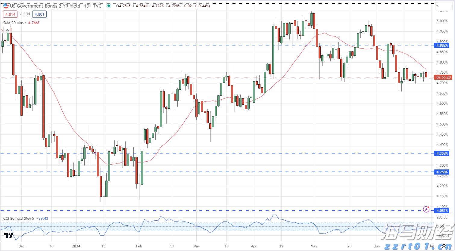 预制菜争议持续发酵，餐馆如何打消食客顾虑？