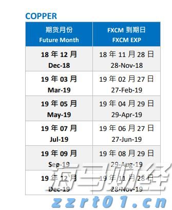 为稳增长“压舱顶梁”