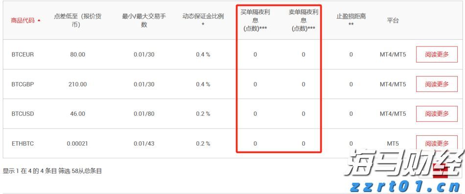 宣城绩溪：创新发展电子商务，聚力打造百亿数字经济