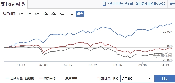 央媒点赞是对湛江特色民俗的认可