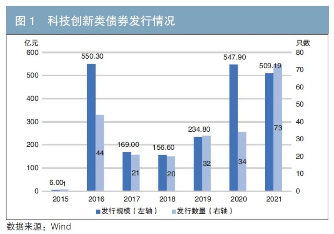 mbr一体化污水处理设备