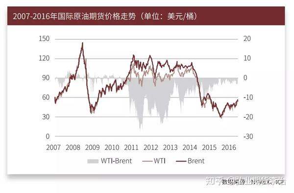 碳酸饮料废水处理设备