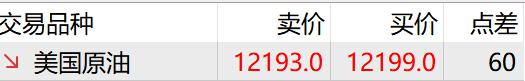 A股收评 | 创业板指上涨0.96%！结构性行情活跃，各板块龙头股创造新高