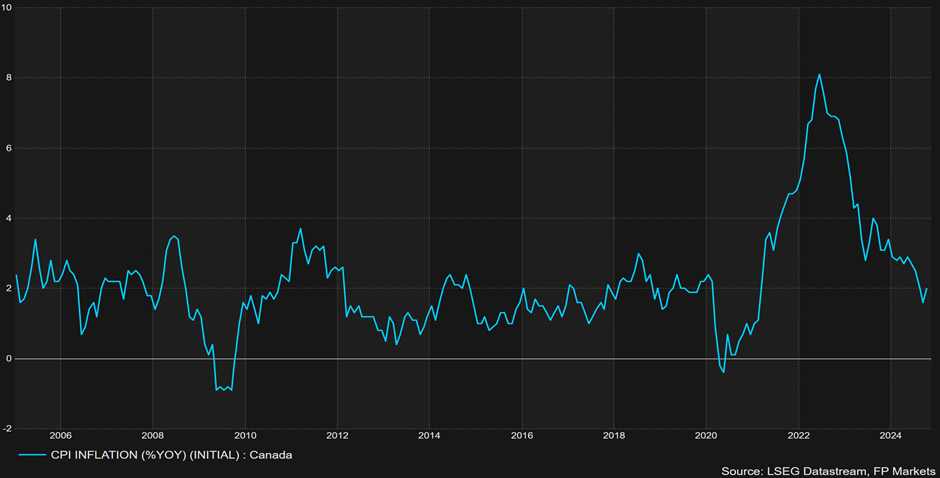 梅州启动防风防汛Ⅳ级应急响应