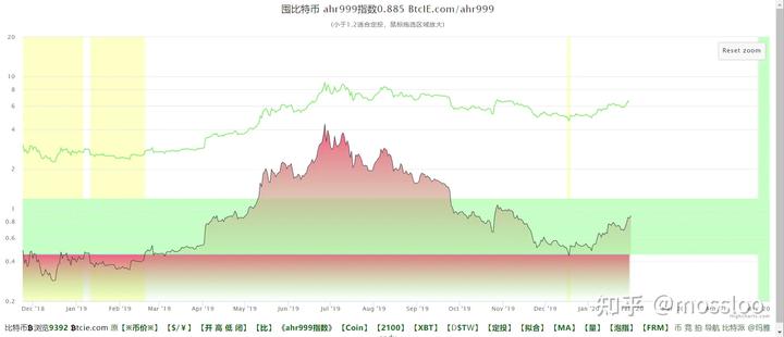 油价下调！7月16日零时起，加满一箱92号汽油将少花5元！
