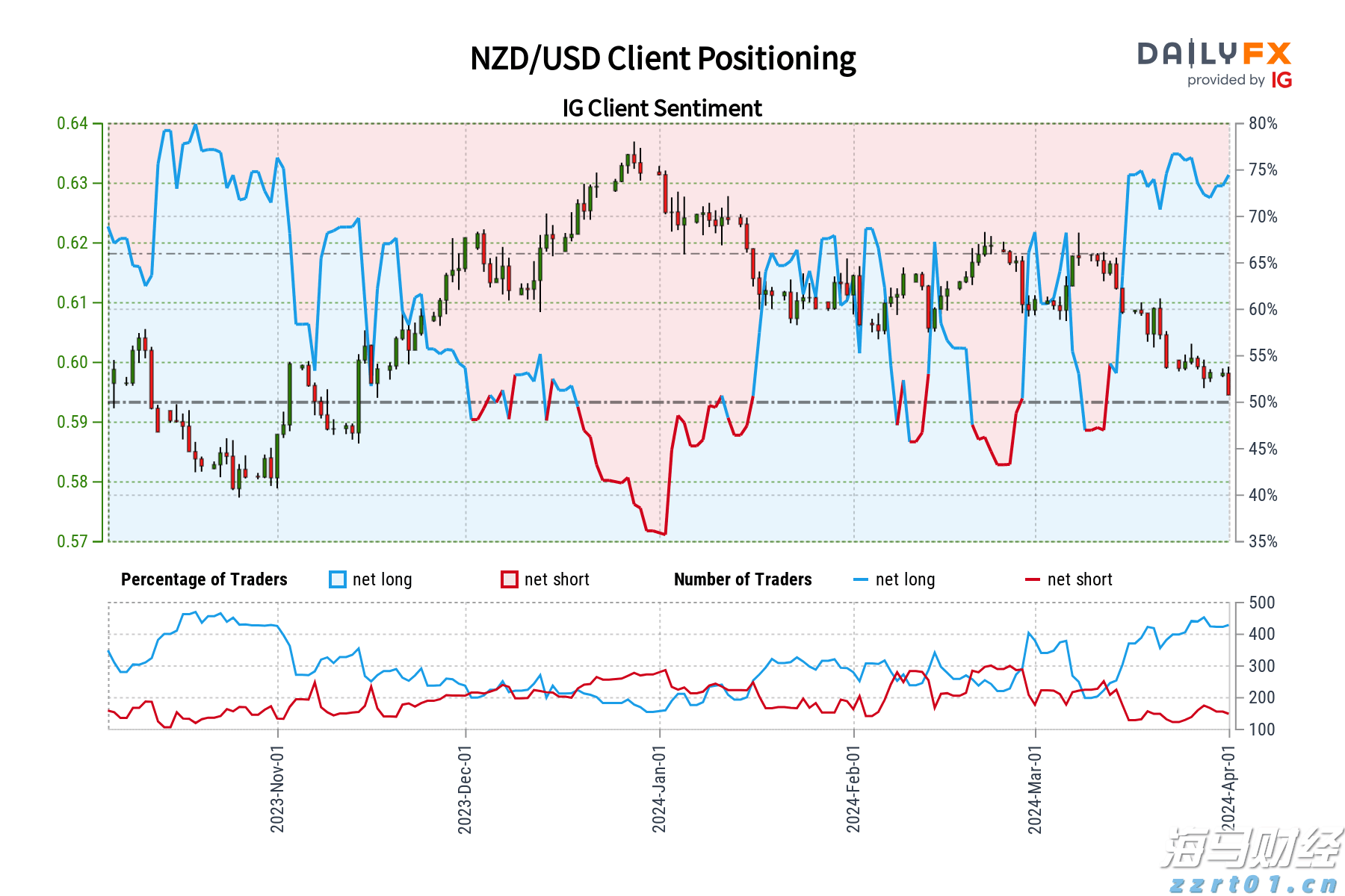 泰康鑫享世家(庆典版)焕新上市:“更懂客户”的迭代,更全面的家庭财富保障