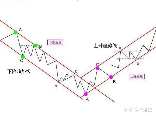 香料香精废水处理技术（香精废水怎么处理）