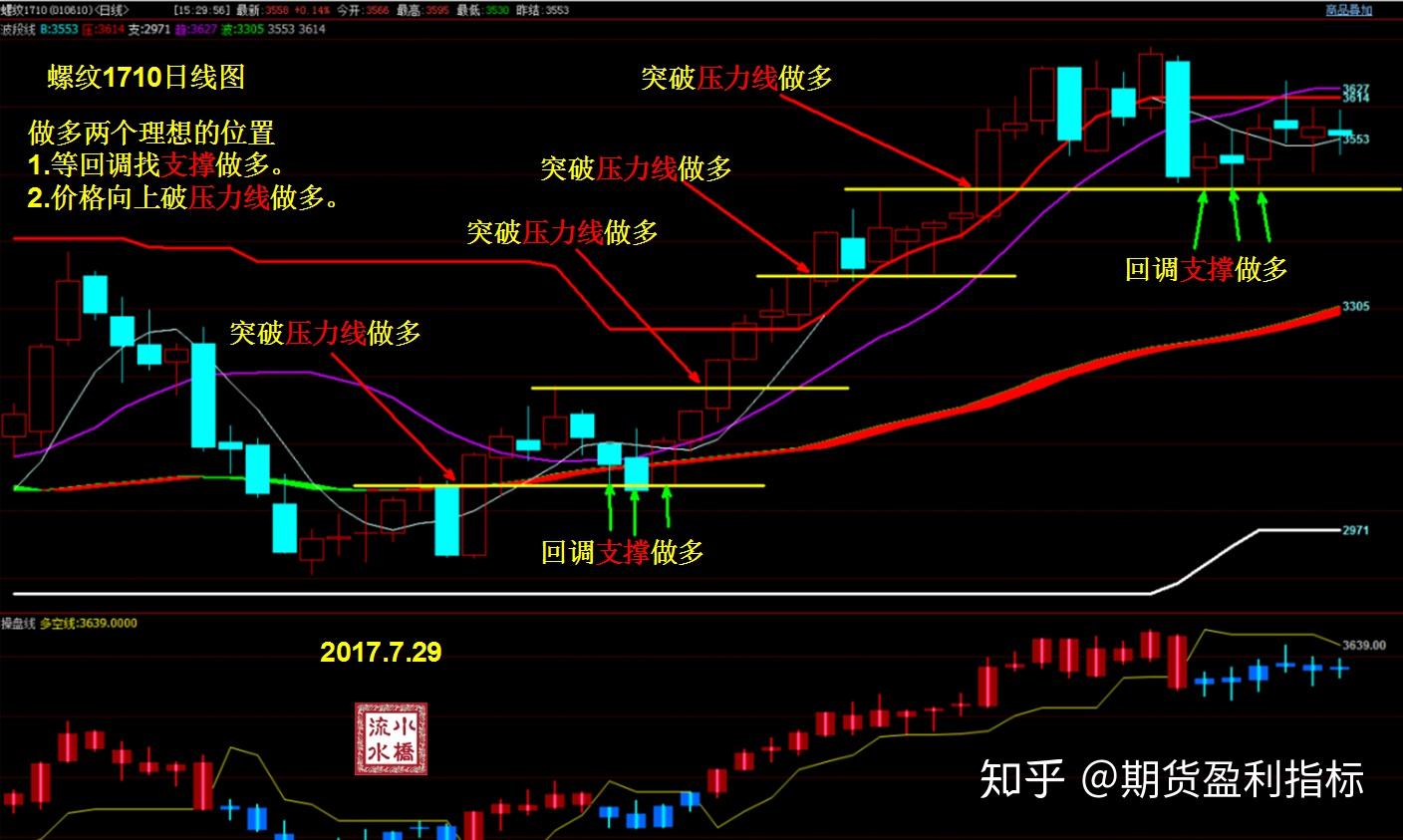安检仪上怎么过去好多“圆球球”