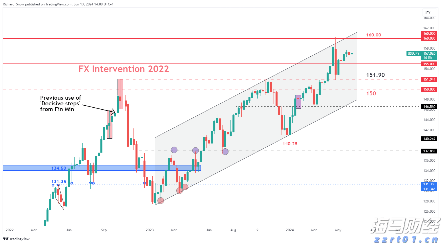 湛江前7月经济数据公布,规上工业增加值同比增长9.7%