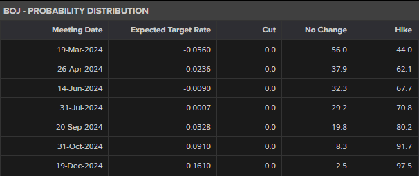 受台风“米娜”影响,我市部分中小河流将有明显涨水过程