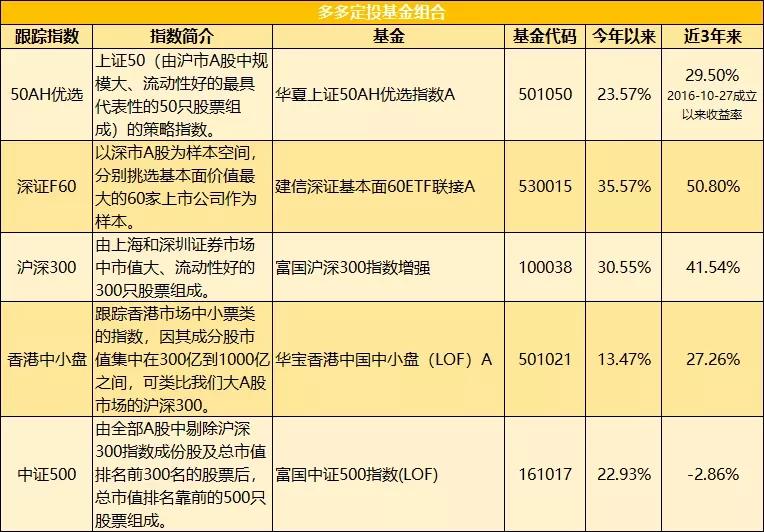 民生人寿增持浙商银行 股份超过5% 保险资金频繁举牌需对抗波动