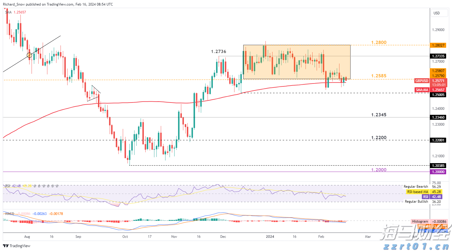 特斯拉(TSLA.US)因自动驾驶致命事故被判赔3.29亿美元