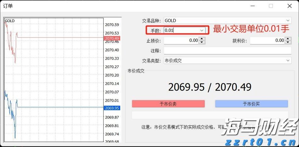 云南实施中小企业计量伙伴计划