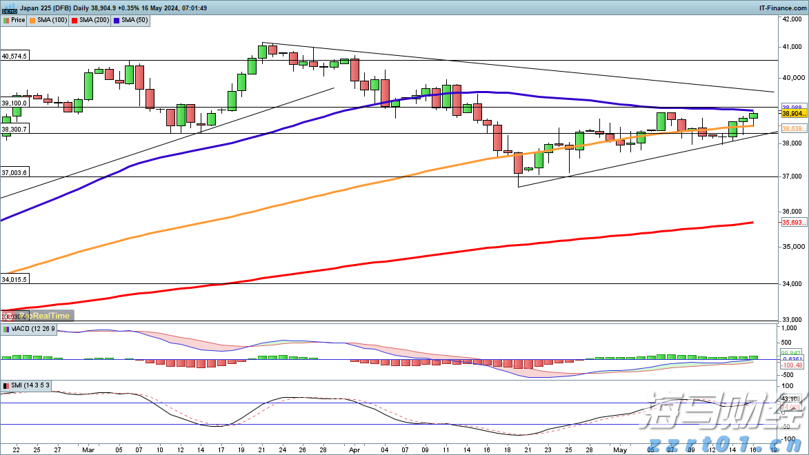 我市一批集体和个人获自治区表彰