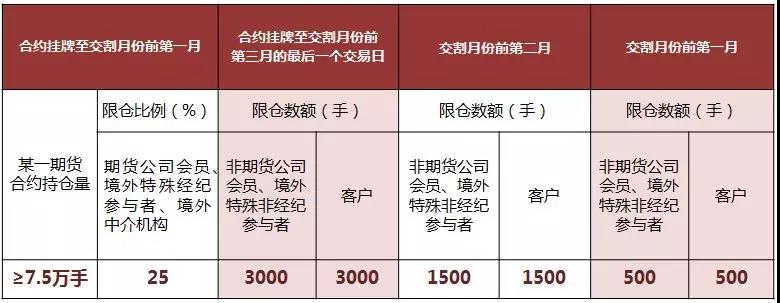 地球附近“三体”星系中观测到宜居带候选行星
