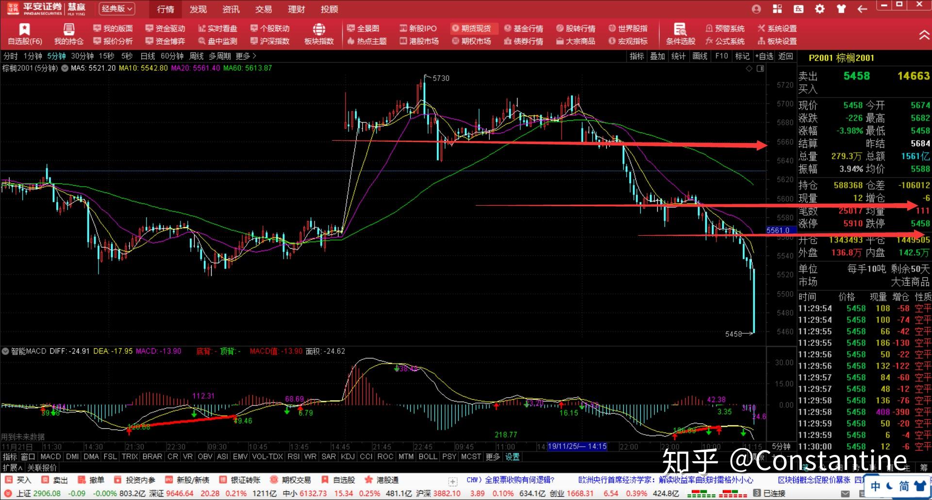 北京公布8起医疗美容类违法案件典型案例