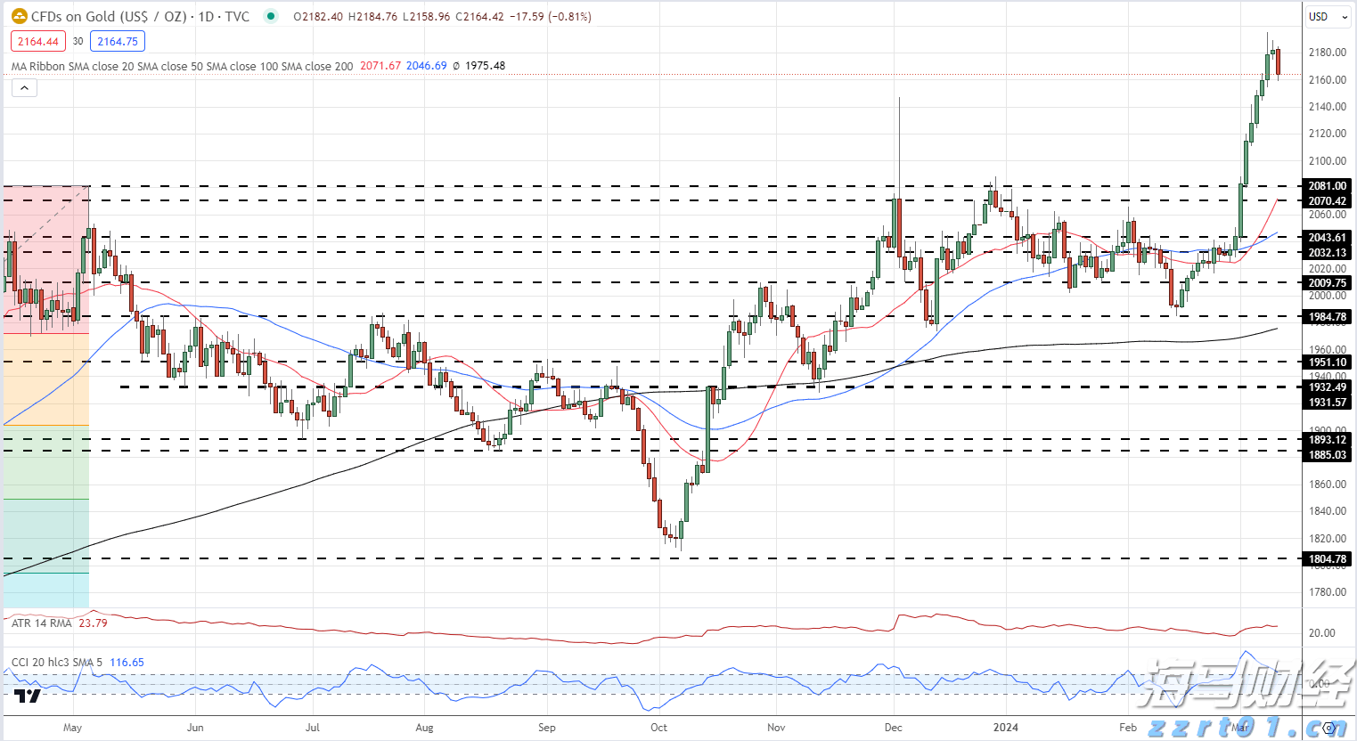 注意绕行!G35济广高速公路部分路段封闭施工