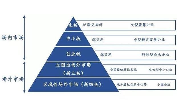 陕西省市场监管局深入贯彻落实《市场主体登记管理条例》
