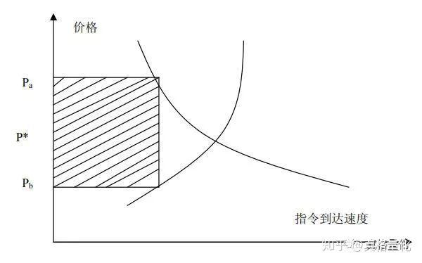 恒指公司：恒生科技指数过去一年上涨超过53% DeepSeek模型成为关键催化剂
