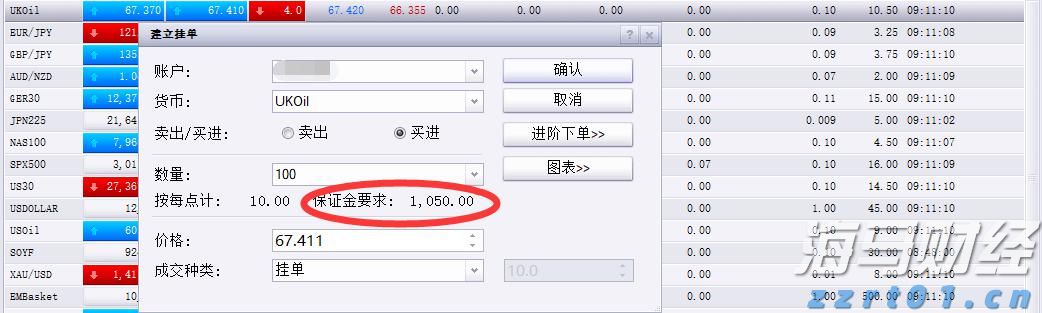 伯克希尔哈撒韦计划出售威瑞信(VRSN.US)部分股份，募资最高12.5亿美元