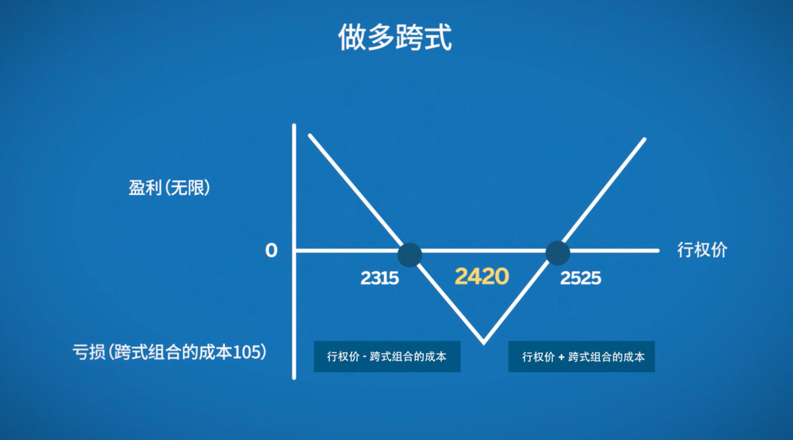 工行马鞍山分行开展防范非法金融进乡镇宣传活动