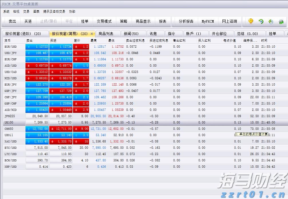 光伏市场动态：6月中国新增装机量骤降至14.38GW