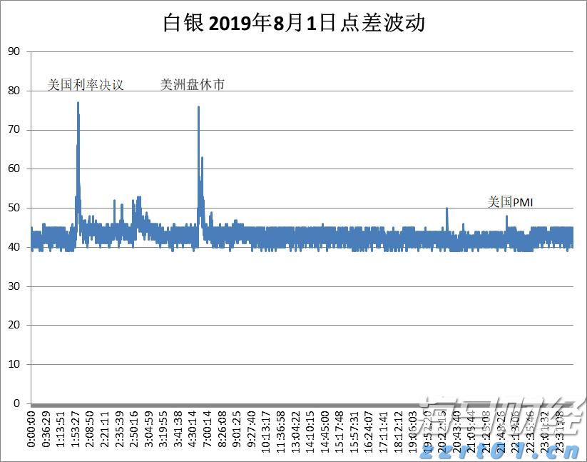 安徽省市场监管局创新方式方法推动风险预警交流工作走深走实