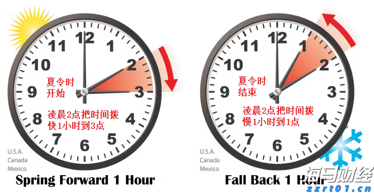 中指研究院：2025年1-7月TOP100企业拿地总额5783亿元 同比增长34.3%