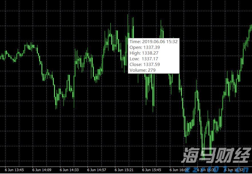 山西太原探索食品从业人员健康证明电子化管理成效明显