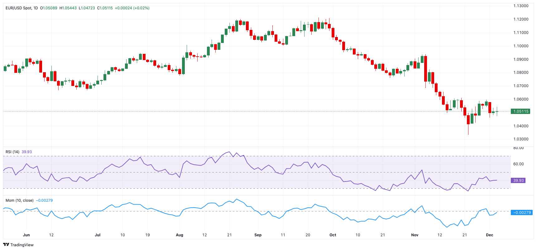 今年第17号台风将于18日生成!18日夜间至20日梅州南部有大到暴雨局部大暴雨