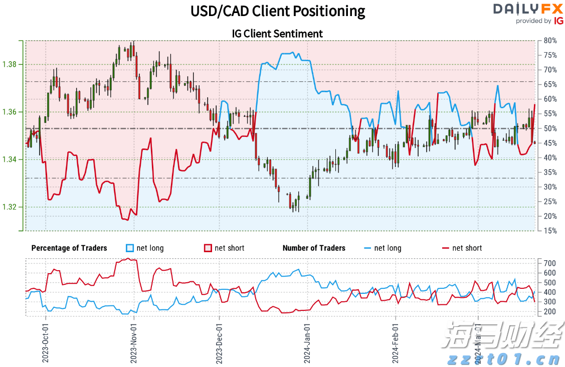 Western Midstream(WES.US)以15亿美元收购Aris(ARIS.US) 拓展二叠纪废水处理业务