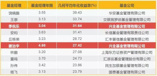 安徽省市场监管局创新方式方法推动风险预警交流工作走深走实