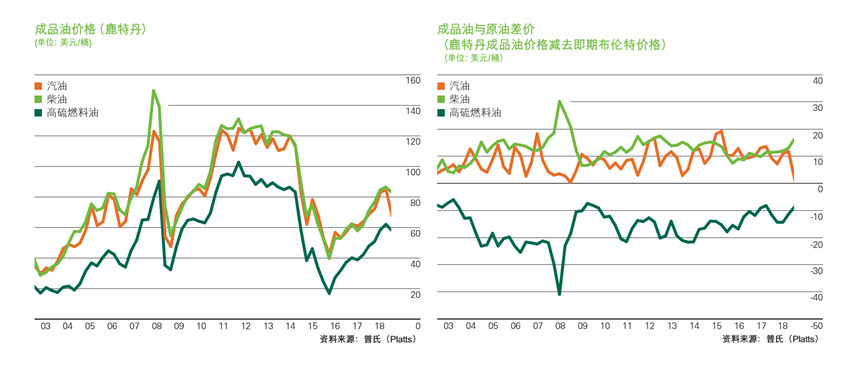 重构年金时空价值 泰康鑫利年年让财富活起来
