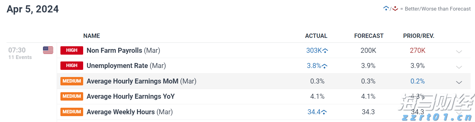 英伟达(NVDA.US) Q2持仓：高达91%重仓“亲儿子”CoreWeave(CRWV.US) 持仓市值飙升至43亿美元