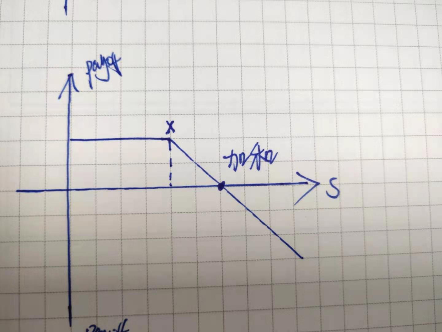 日本央行维持利率不变，但通胀预测超预期，或暗示加息可能性