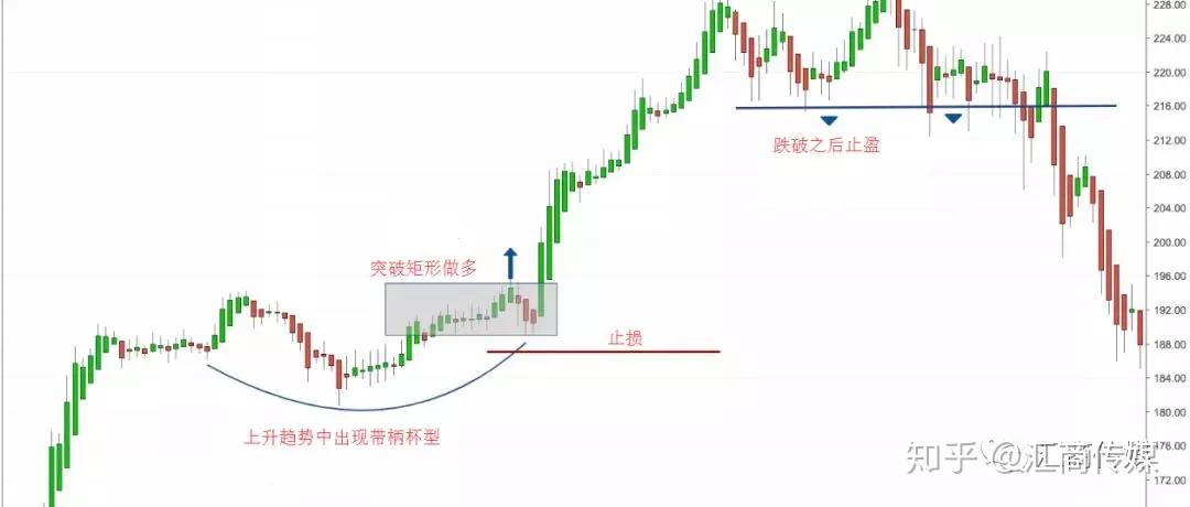中国作为发展中国家，为什么还要坚持减碳？
