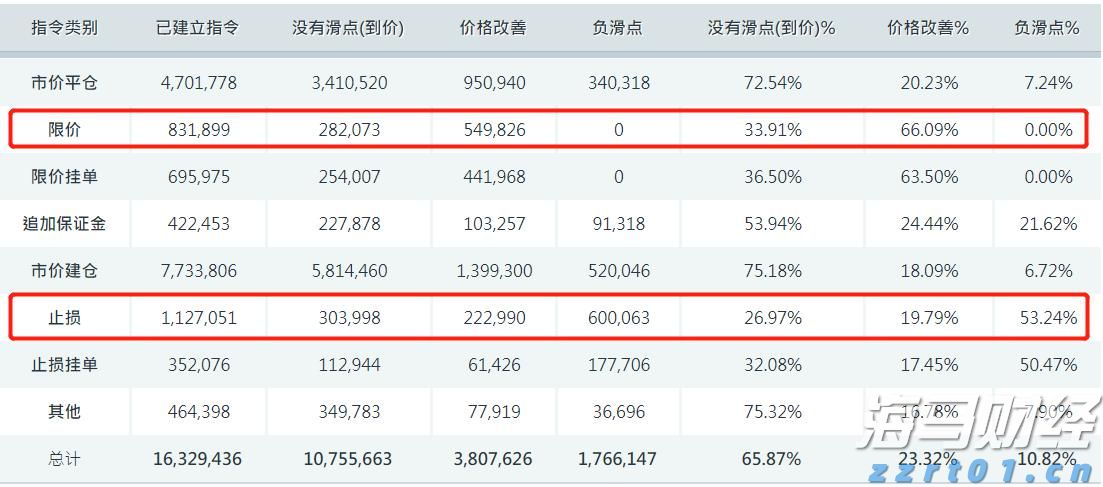 新能源汽车维修技能人才需求迫切