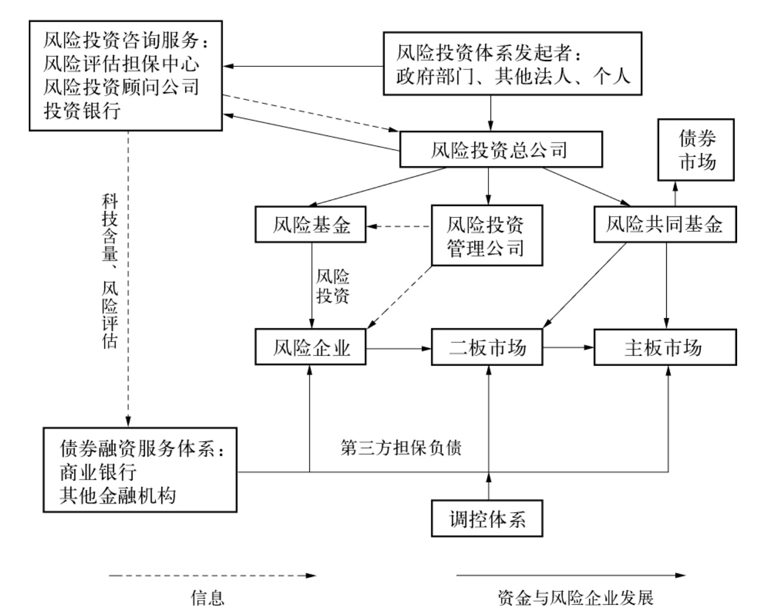 小型生活污水处理工艺流程图（生活污水处理工艺有哪几种