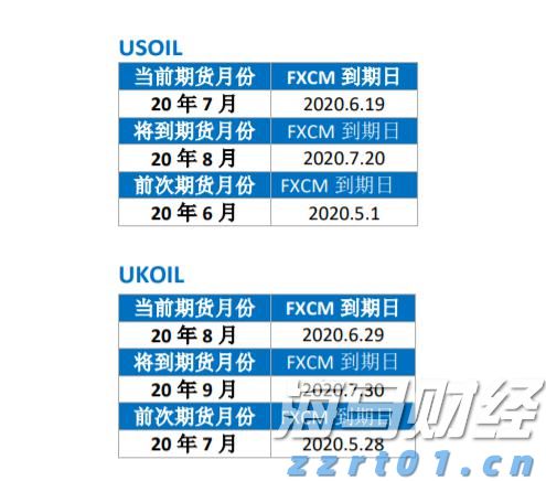 原油产量稳住跌价压力 埃克森美孚(XOM.US)第二季度业绩超出预期