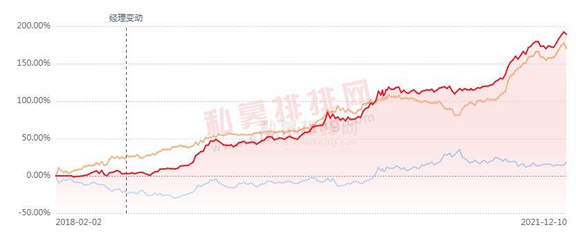 央行等七部门联合发布《关于金融支持新型工业化的指导意见》