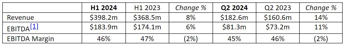 市场关注英国央行缩表信号：QT或将放缓