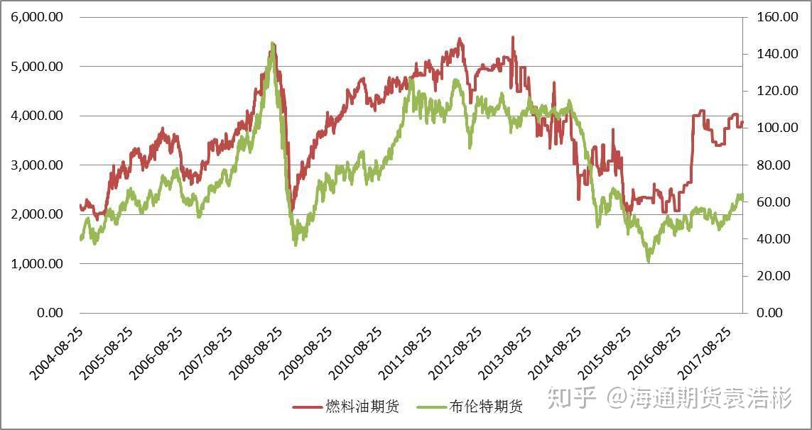 宣城绩溪：紫茄上市价格稳